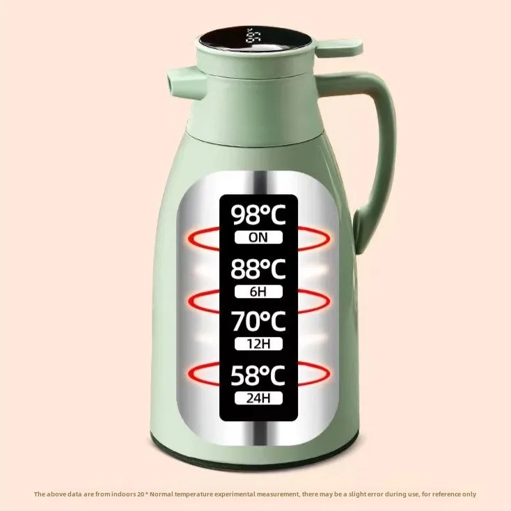 Keuken Thermische Ketel Huisho - Worbla Thermoplastic recensie en prijs
